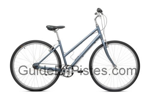 Priority Gotham avis et fiche technique